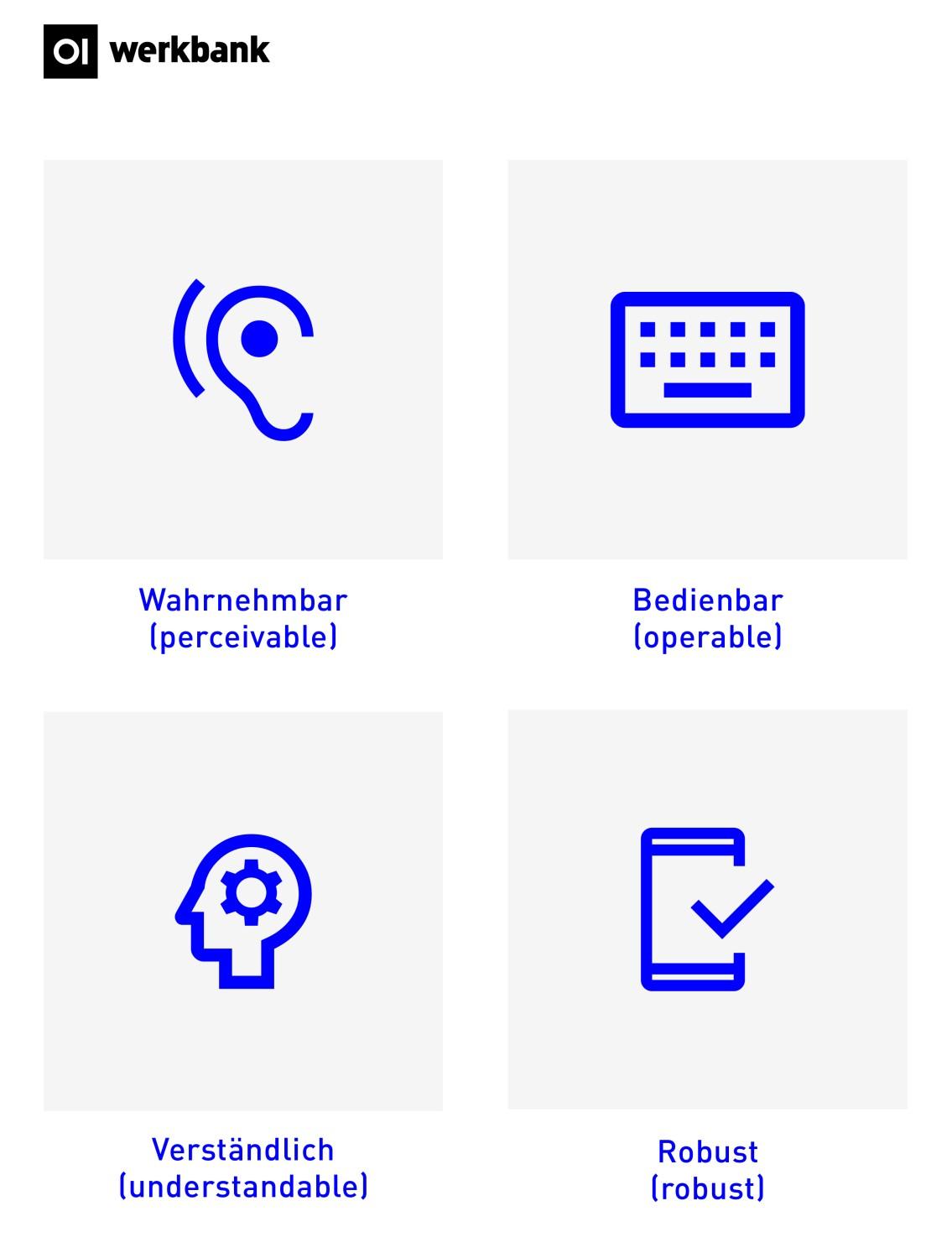 ContentRichtlinienAccessibility